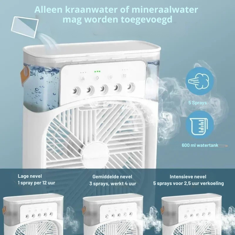 MiniAirCooler Pro | 1+1 Gratis